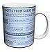 Great Minds Great Quotes Inspirational Motivational Philosophy Quotes Decorative Ceramic Gift Coffee (Tea, Cocoa) 11 Oz. Mug