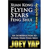 Xuan Kong Flying Stars Feng Shui - An introduction to Flying Stars Feng Shui