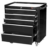 Excel 27 Inch Wide x 17.1D)