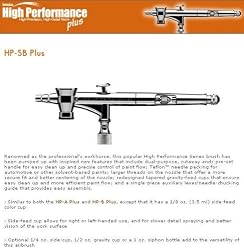 IWATA High Performance HP-SB PLUS AIRBRUSH w/FREE HOSE!