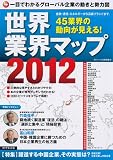 世界業界マップ2011