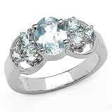 2.30 Carat Genuine Blue Topaz Sterling Silver Ring