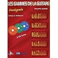 D�tails sur le produit
