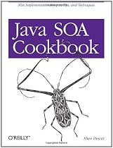 Java Soa Cookbook