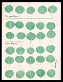 The Aspen papers : twenty years of design theory from the International Design Conference in Aspen
