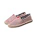 Alexis Leroy Women's Stripe Canvas Flat Espadrilles