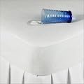 80 % COTTON Rich EXTRA DEEP Terry Towelling Waterproof / Anti Dustmite Soft SINGLE Bed Mattress Protector - Inhibits Dust Mites
