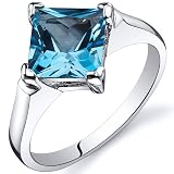 Striking 2.00 carats Swiss Blue Topaz Engagement Ring in Sterling Silver Rhodium Finish Available in Sizes 5 thru 9