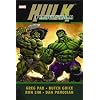 Incredible Hulk: Planet Skaar