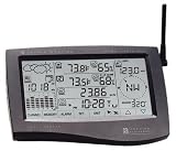 Oregon Scientific John Deere Complete Wireless Weather Station