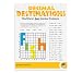 MindWare Decimal Destinations