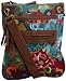Desigual Plastificado 21X5118, Damen Umh�ngetaschen 23x31x1 cm (B x H x T)