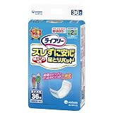 商品の詳細