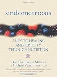 Endometriosis:  A Key to Healing Through Nutrition