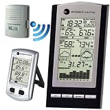 Ambient Weather WS-COMBO1 Advanced Weather Station Combo with Temperature, Humidity with Calibration and Barometer