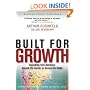 Built for Growth: Expanding Your Business Around the Corner or Across the Globe