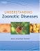 Understanding Zoonotic Diseases