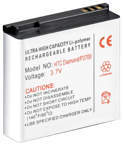 Goobay Ersatzakku f&uuml;r HTC Touch Diamond 1800mAh Preisvergleich