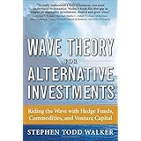 wave theory for alternative investments riding the wave with hedge funds commodities and venture capital