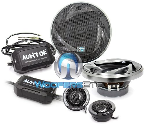 Auditor Rip 130S 5.25-inch 2-Way Component Speaker Kit