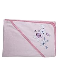 D�tails sur le produit