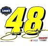 Jimmie Johnson