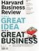 Harvard Business Review [US] May 2013 (単号)