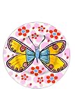 Emily Green Butterfly Plate