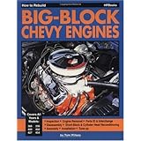 How to Rebuild Your Big Block Chevy