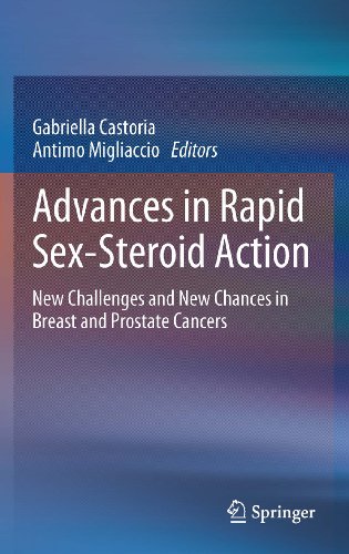 Advances in Rapid Sex-Steroid Action: New Challenges and New Chances in Breast and Prostate Cancers