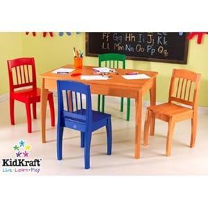 KidKraft Euro Honey Table and 4 Chairs