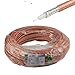 20 Feet RG400 M17/128-RG400 Double Copper Braid Shielded RF Coaxial Cable