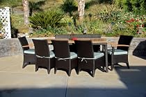 Big Sale Arbor 9 Piece All-Weather Wicker Patio Dining Set with Canvas Spa (5413-0000) cushions