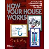 Be Your Own House Contractor