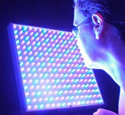 Red & Blue LED Light Therapy for Face & Neck - Anti-Aging Phototherapy 225 LEDs