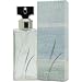 Great Scents/Perfumes for Women