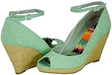 Bamboo Astrid-04 Mint Women Wedge Pumps