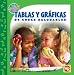 Tablas Y Graficas De Cosas Saludables/ Tables and Graphs of Healthy Things (Las Matematicas En Nuestro Mundo/ Math in Our World) (Spanish Edition)
