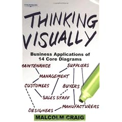 Thinking Visually: Business Applications of 14 Core Diagrams