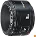 Canon EF 50mm f/1.8 II Lens