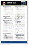 Garmin GNS 530/430 Series Qref Card Checklist (Qref Avionics Quick Reference)
