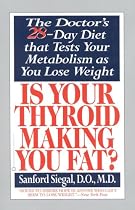 Is Your Thyroid Making You Fat?