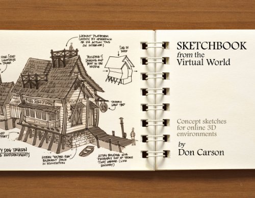 SKETCHBOOK: Concepts from the Virtual World