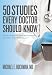 50 Studies Every Doctor Should Know: The Key Studies that Form the Foundation of Evidence Based Medicine
