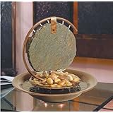 Return to product information