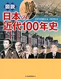 図説　日本の近代100年史 (ふくろうの本／日本の歴史)