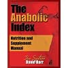 The Anabolic Index: Optimized Nutrition and Supplementation Manual