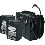 Wild Game Innovations External 6V Battery Pack