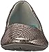 Blowfish Women's Roadie Ballet Flat