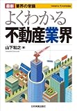 よくわかる不動産業界 (最新 業界の常識)